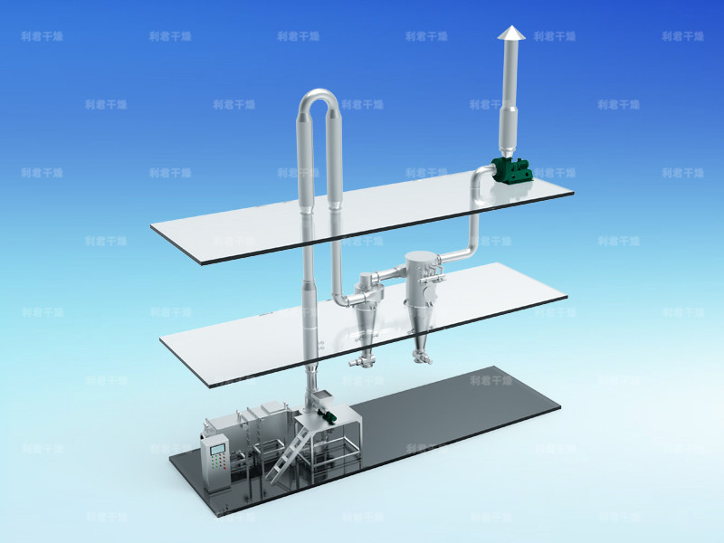 QG、JG、FG系列氣流干燥機(jī)